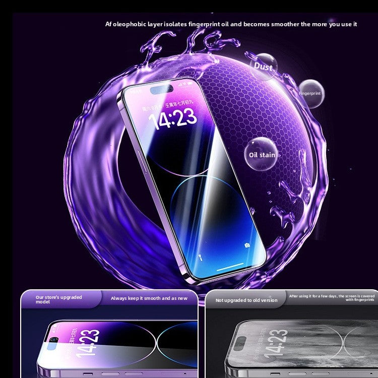 Tempered glass screen protector, full-screen privacy protection, blue light reduction